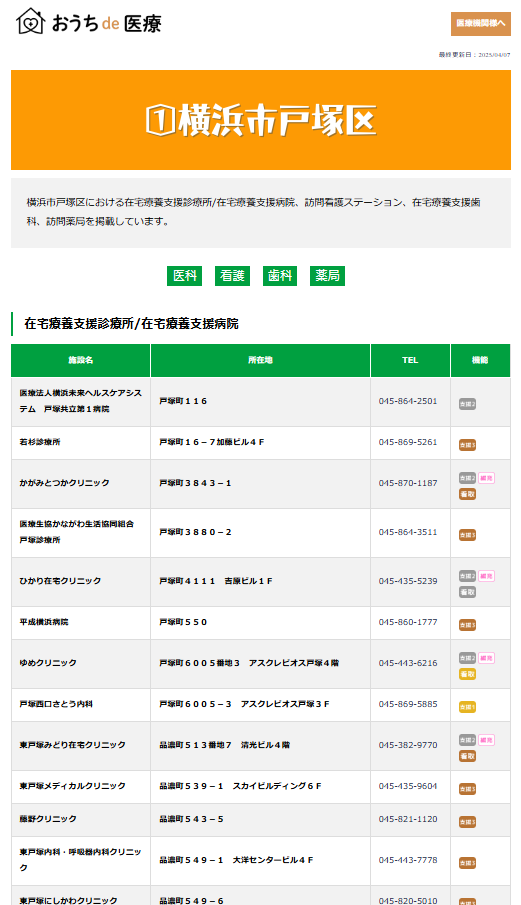 神奈川県特集:横浜市戸塚区の在宅医療機関