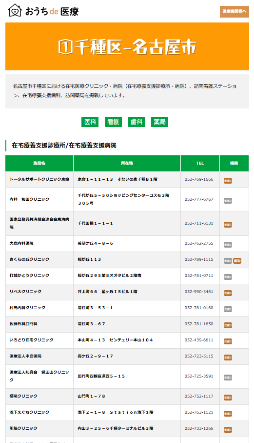愛知県特集:名古屋市千種区の在宅医療機関