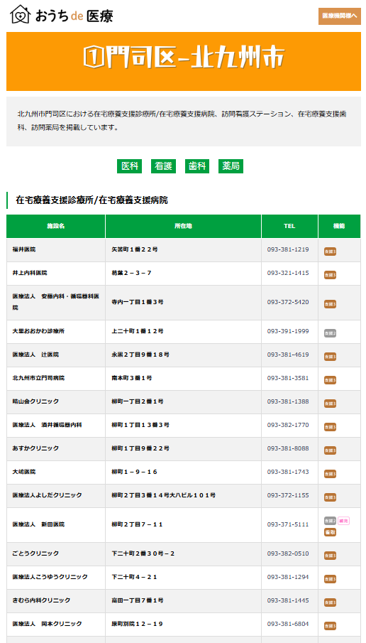 福岡県特集:北九州市門司区の在宅医療機関